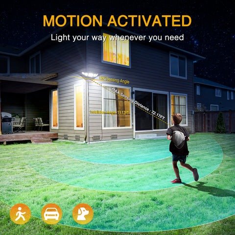 Did You Know Sensor Lights Can Help Prevent Burglaries? 1 Sensor Lights Can Help Prevent Burglaries