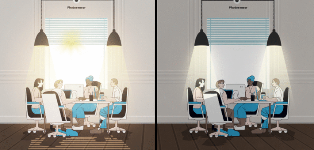 Smart Dimming Systems: A Game Changer for Modern Lighting Control 5 Smart Dimming Systems