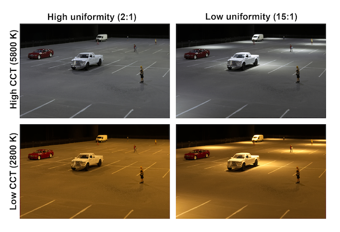 Choosing the Right CRI for Outdoor Parking Lot Illumination 2 the Right CRI for Outdoor Parking Lot