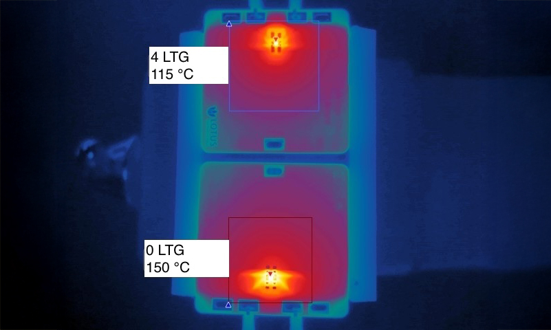 Effect of Heat on LED Lifespan 9 image 10